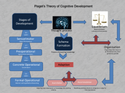 Piagets Theory of Cognitive Development
