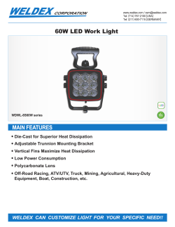 60W LED Work Light