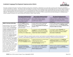 ALD Rubric