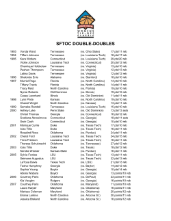 SFTOC DOUBLE-DOUBLES 1993 Vonda Ward Tennessee (vs