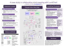 A case study in collaborative mind