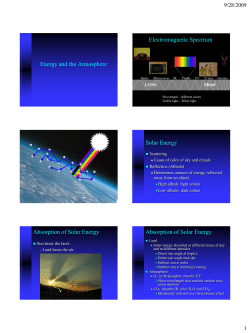 Energy and the Atmosphere