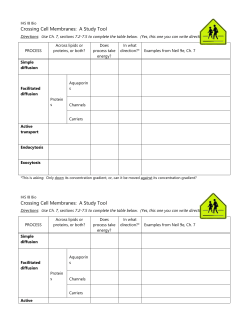 CrossingCellMembsChartHwk