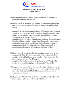 HUDDERSFIELD INVITATION NETBALL LEAGUE