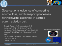 Observational evidence of competing source, loss, and