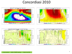 Concordiasi 2010