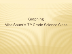 bar graph