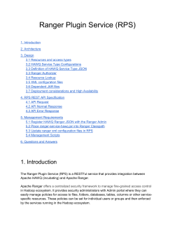 HAWQ Ranger Plugin Service Design Document