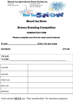 Doubles - Mount Isa Show