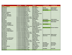 Game Game Time Field Referee Sr. Assistant Ref Jr. Assistant Ref