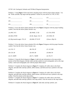 GY301 Lab: Geological Attitudes and 3D Block Diagram