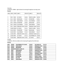 Saturday. Conditions: 2000m. Light tailwind increasing throughout