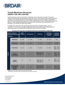 Tensile Membrane Structures