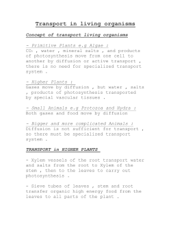 Concept of transport living organisms : ( lesson 1 )