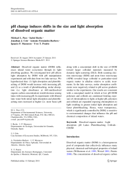 pH change induces shifts in the size and light absorption of