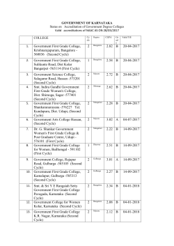 Government First Grade College, Krishnarajapuram, Bangalore