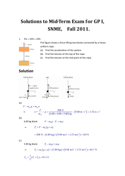 Solutions to Mid-Term Exam for GP I, SNME, Fall 2011. 5% + 10% +