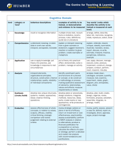 cognitive domain.indd