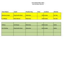 Team Name Coach Practice Day Time Location Division