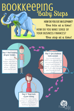 Bookkeeping Baby Steps - First Dollar Bookkeeping