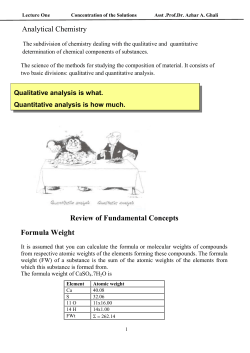 Mass by Volume Percentage ( W/V)%