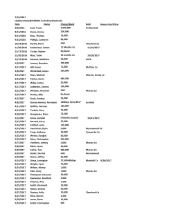 Garvin County Sheriff Office