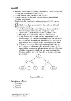 2-3 Trees - WordPress.com