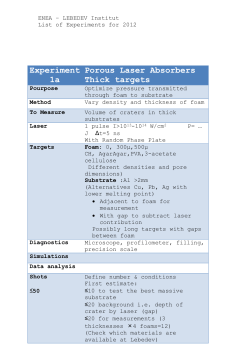 ENEA &ndash; LEBEDEV Institut List of Experiments for 2012 Experiment 1