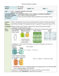 File - Mr. Kandov @ FPA