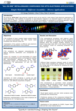 Simple Molecules &ndash; Different Assemblies &ndash; Diverse Applications