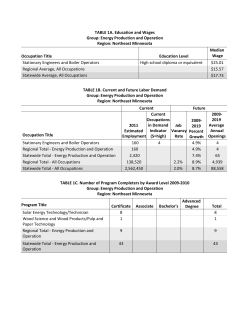 Northeast - Minnesota State Colleges and Universities