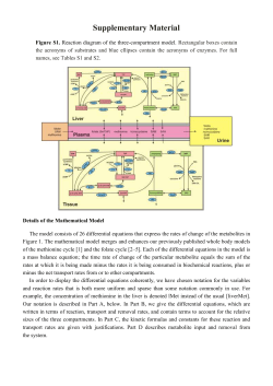 S - MDPI