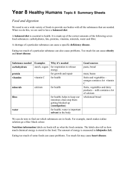 Fit and healthy - Plantsbrook Science
