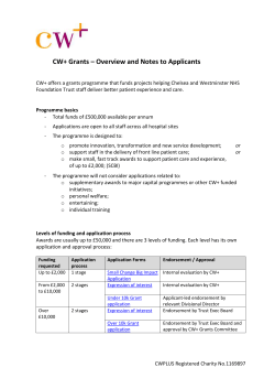 Over 10k Grant application