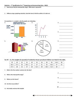For #7 &ndash; 11, the weights (in pounds) of randomly chosen preschool