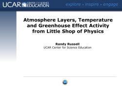 Little Shop of Physics at CO State Greenhouse Effect Atmosphere