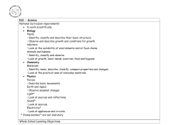 KS1 &ndash; Science National Curriculum requirements: &bull; to work