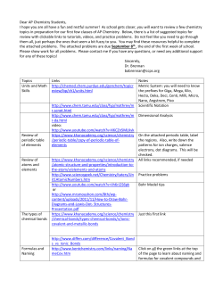Dear AP Chemistry Students, I hope you are all have a fun and