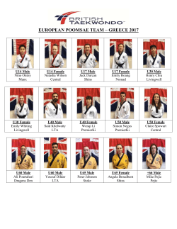 NT-2017 European Team Photos