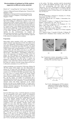 Electrooxidation of methanol on Pt