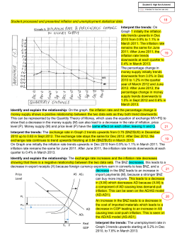 Student processed and presented inflation and