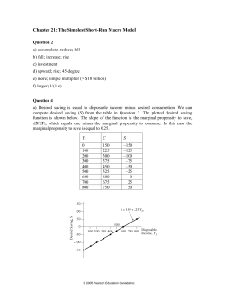 Chapter 21: The Simplest Short-Run Macro Model