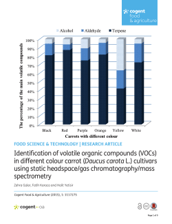Identification of volatile organic compounds (VOCs) in different
