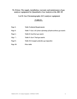 Lot II -GC analyzer equipment