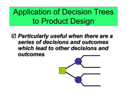 Application of Decision Trees to Product Design