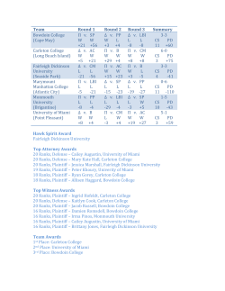 Team Round 1 Round 2 Round 3 Summary Bowdoin College (Cape