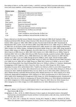 Data description for Cooke and Leishman