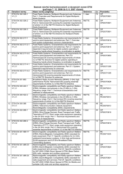 Seznam projednávaných harmonizovaných norem ETSI pro