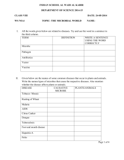 microbial world - Indian School Al Wadi Al Kabir