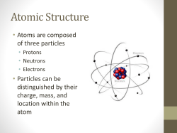number of protons